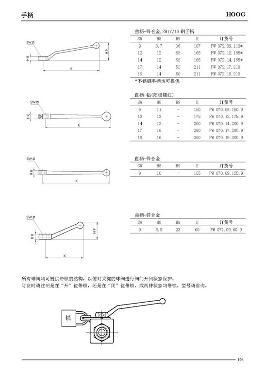 C:UsersAdministratorDesktop上Ｇ駋g777流体节造有限公司产品中心HOOG阀--2球阀附件15812174884384.jpg
